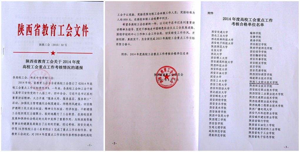 重点工作考核合格表彰文件